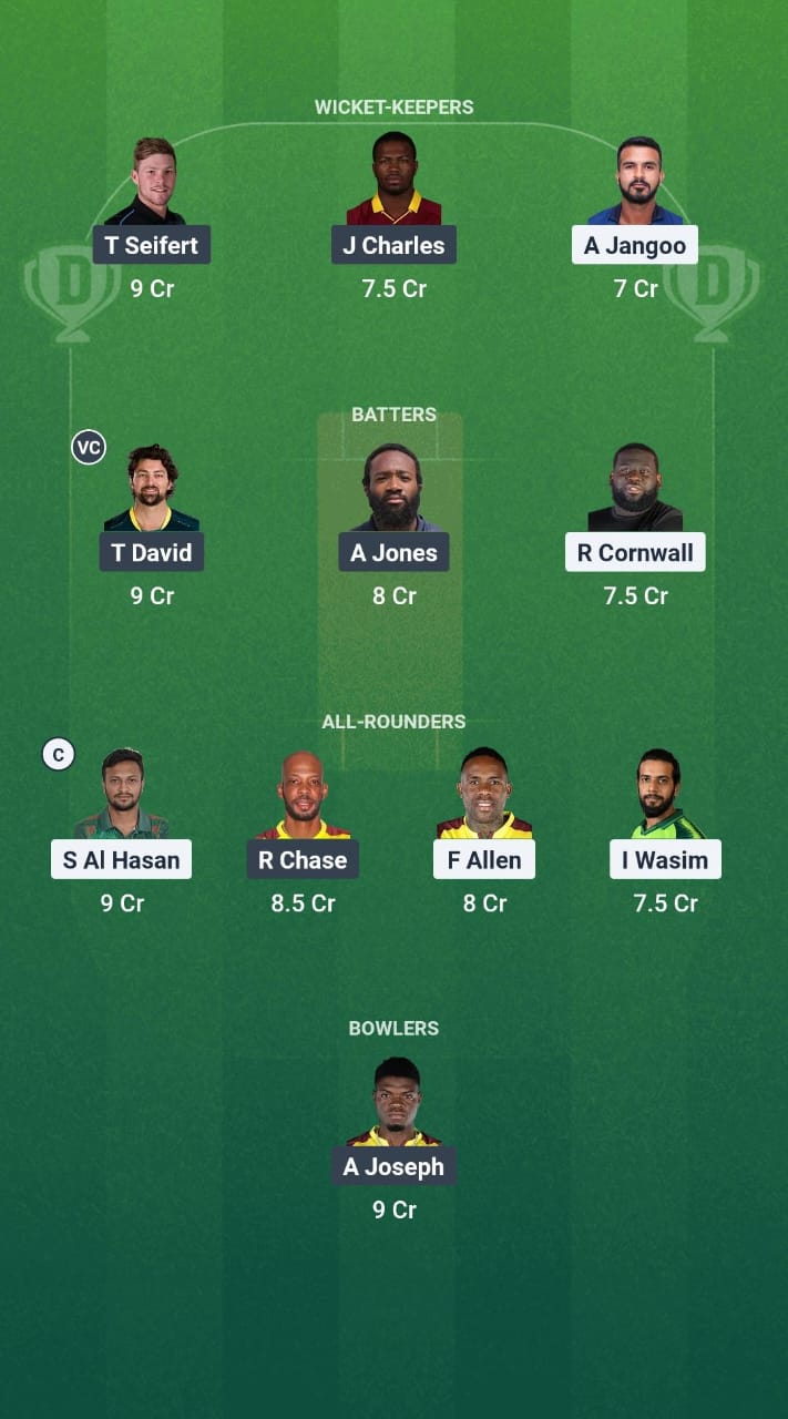1000760375 ABF vs SLK Dream11 Prediction Fantasy Cricket Tips Dream11 Team CPL 2025