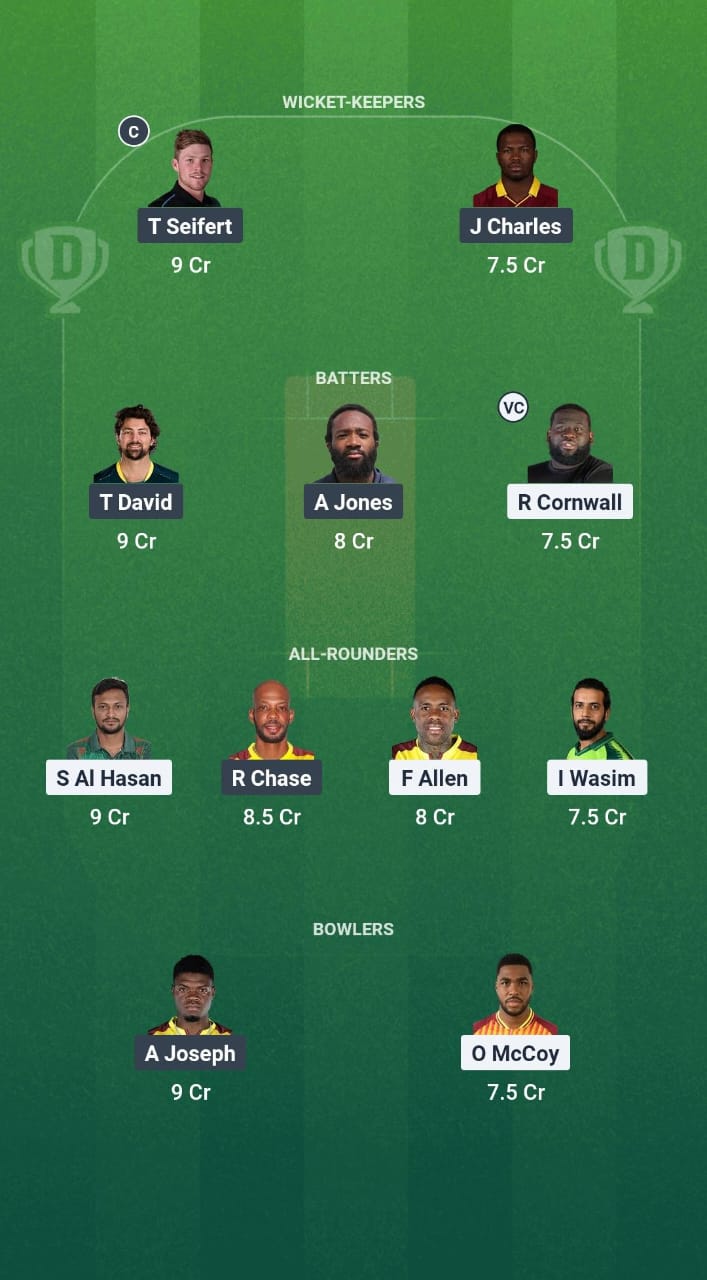 1000760379 ABF vs SLK Dream11 Prediction Fantasy Cricket Tips Dream11 Team CPL 2025