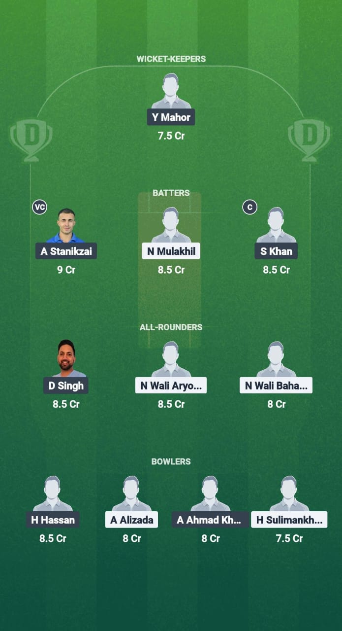 MSC vs KSV Dream11 Prediction Fantasy Cricket Tips on Dream11 Team Ecs T10 Germany 2025