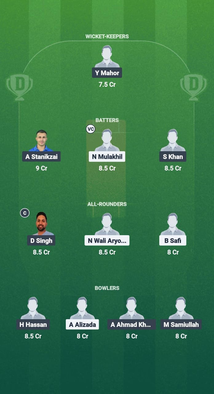 MSC vs KSV Dream11 Prediction Fantasy Cricket Tips on Dream11 Team Ecs T10 Germany 2025 