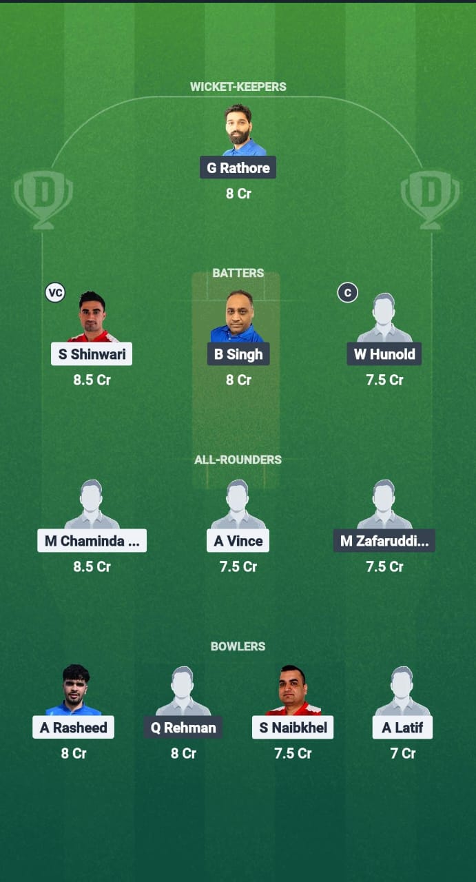 KHTC vs MTV Dream11 Prediction Fantasy Cricket Tips Dream11 Team ECS T10 Germany 2025