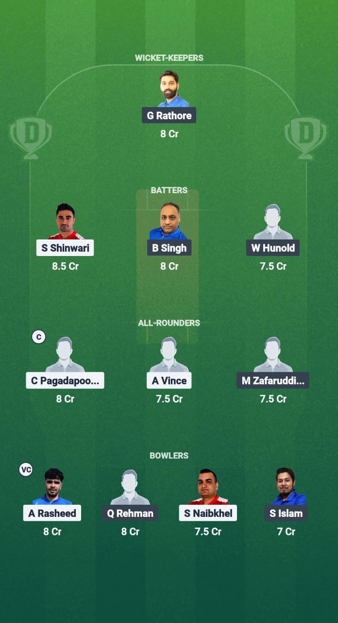 KHTC vs MTV Dream11 Prediction Fantasy Cricket Tips Dream11 Team ECS T10 Germany 2025