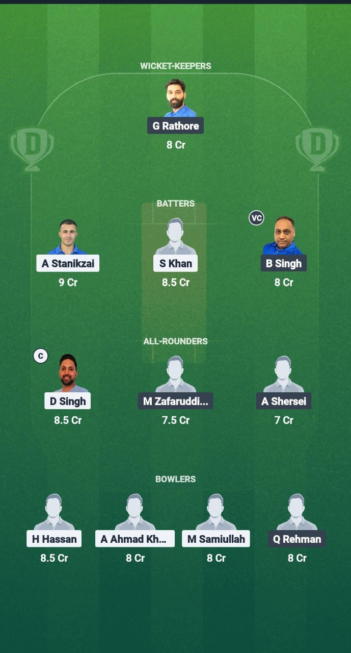 1000761495 KSV I MTV Dream11 Prediction Fantasy Cricket Tips Dream11 Team ECS T10 Germany 2025