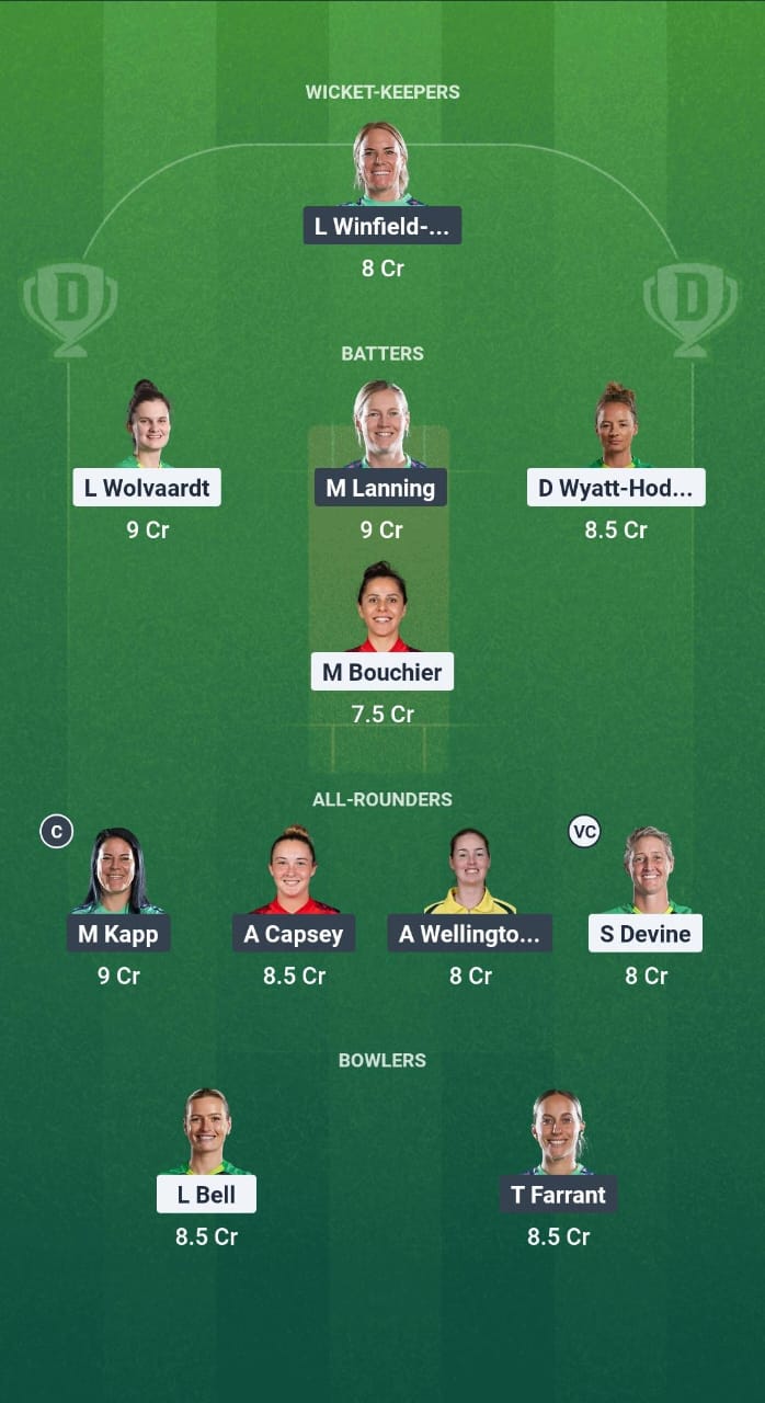 SOB-W vs OVI-W Dream11 Prediction Fantasy Cricket Tips Dream11 Team The Hundred Women 2025
