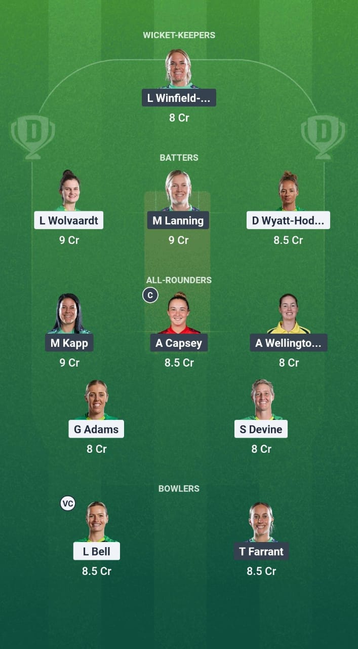 SOB-W vs OVI-W Dream11 Prediction Fantasy Cricket Tips Dream11 Team The Hundred Women 2025