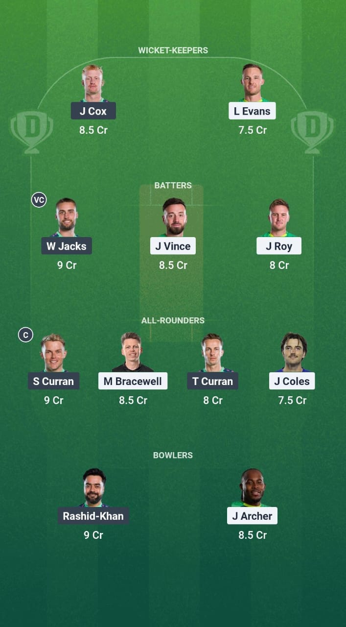 SOB vs OVI Dream11 Prediction Fantasy Cricket Tips Dream11 Team The Hundred Men 2025