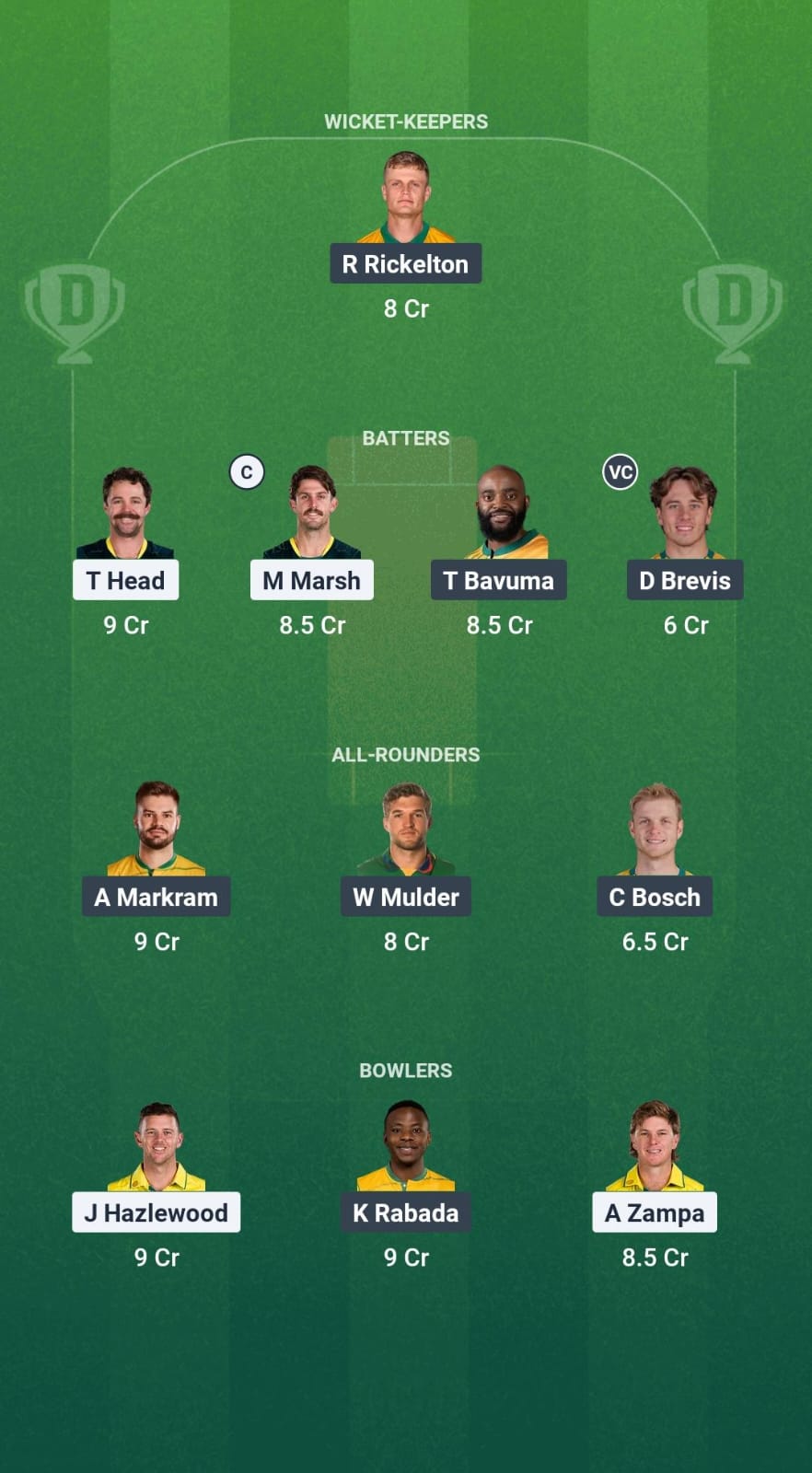 1000761934 Aus vs sa Dream11 Fraud prediction