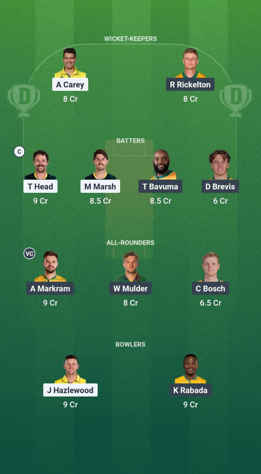 1000761937 Aus vs sa Dream11 Fraud prediction