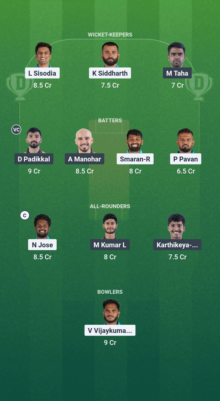GMY vs HT Dream11 Prediction Fantasy Cricket Tips Dream11 Team Karnataka T20 Maharaja Trophy 2025