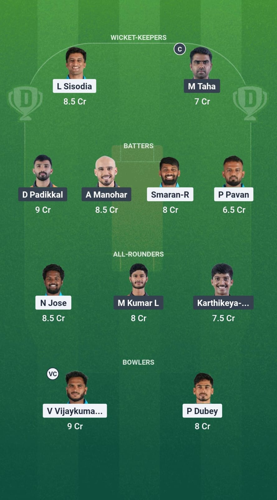 GMY vs HT Dream11 Prediction Fantasy Cricket Tips Dream11 Team Karnataka T20 Maharaja Trophy 2025