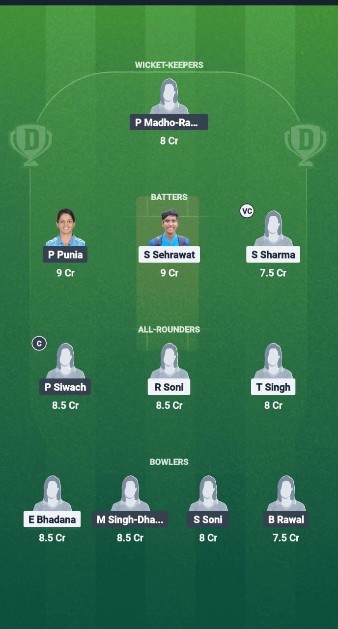 SDS-W vs EDR-W Dream11 Prediction Fantasy Cricket Tips Dream11 Team Delhi T20 Women's Premier League 2025