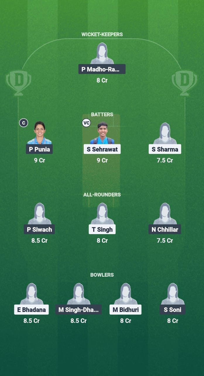 SDS-W vs EDR-W Dream11 Prediction Fantasy Cricket Tips Dream11 Team Delhi T20 Women's Premier League 2025