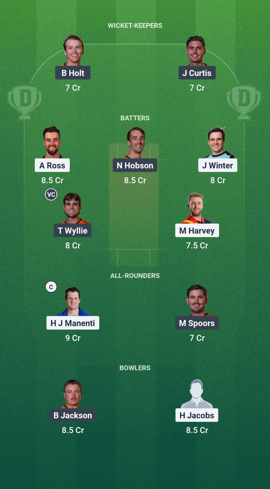 1000762786 ASA vs PSA Dream11 Prediction Fantasy Cricket Tips Dream11 Team Australian T20 Top End Series 2025