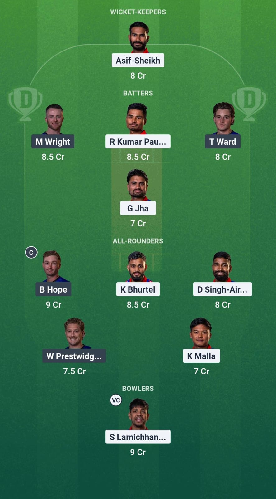 1000762831 NEP vs HHA Dream11 Prediction Fantasy Cricket Tips Dream11 Team Australian T20 Top End Series 2025