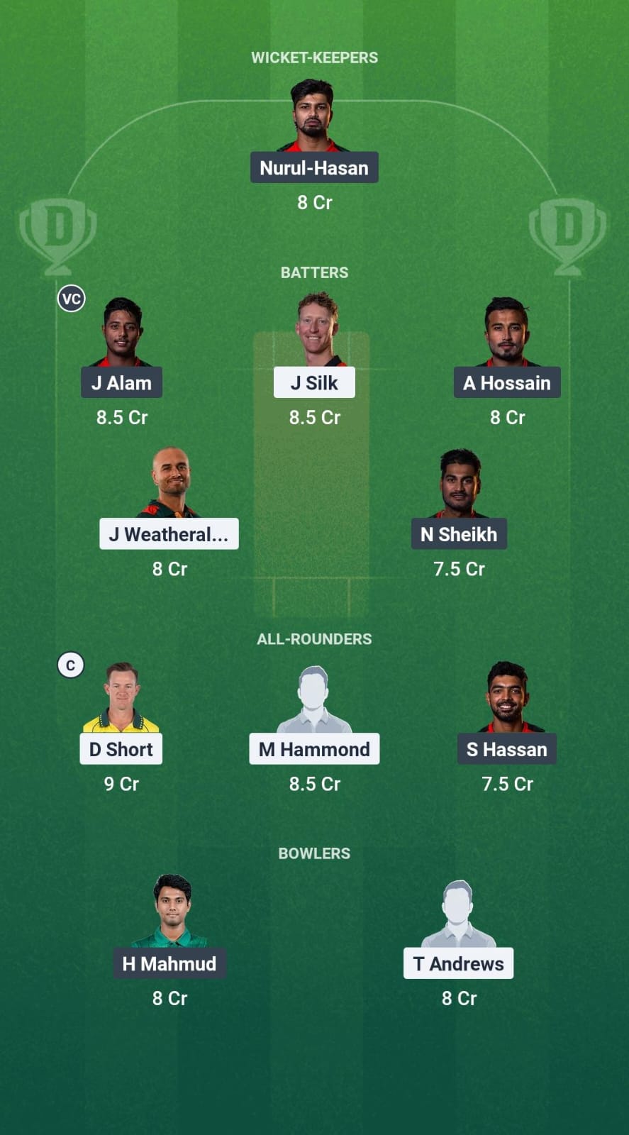 NTS vs BN-A Dream11 Prediction Fantasy Cricket Tips Dream11 Team Australian T20 Top End Series 2025