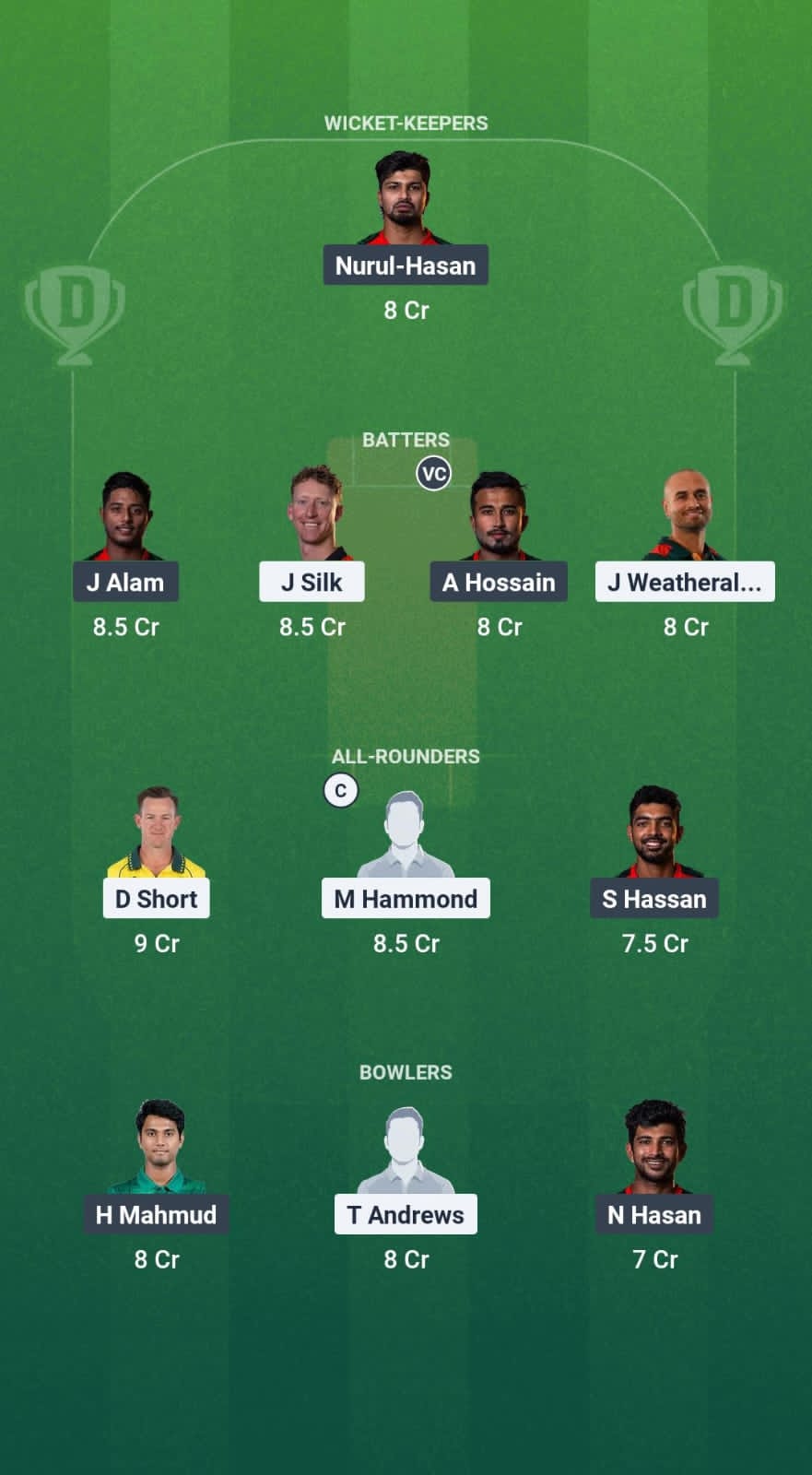 NTS vs BN-A Dream11 Prediction Fantasy Cricket Tips Dream11 Team Australian T20 Top End Series 2025