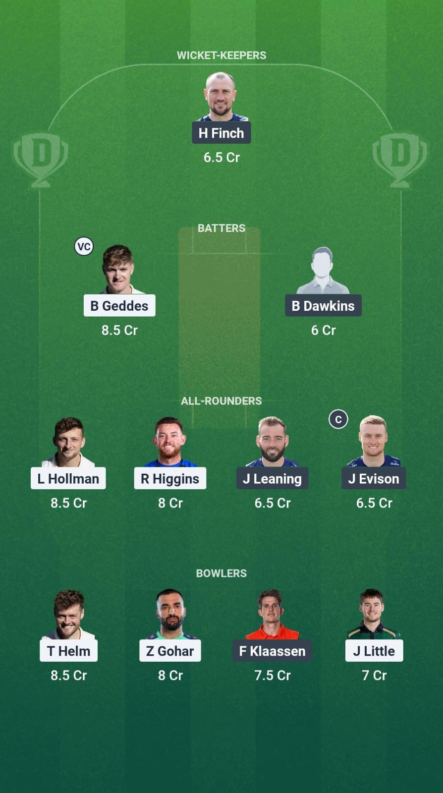 1000762903 MID vs KET Dream11 Prediction Fantasy Cricket Tips Dream11 Team English One Day Cup 2025