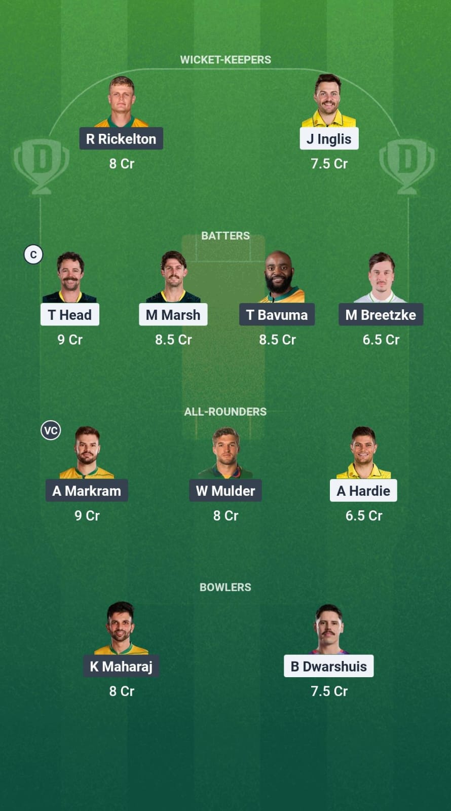 1000764197 AUS vs SA Dream11 Prediction Fantasy Cricket Tips Dream11 Team South Africa Tour of Australia 2025