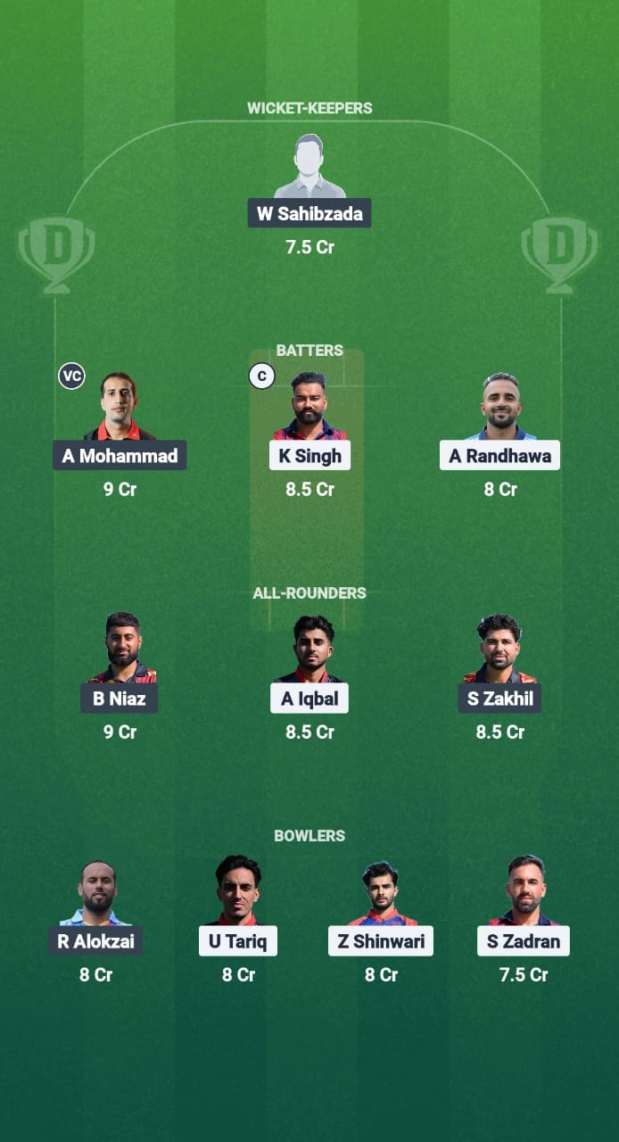 AUT vs BEL Dream11 Prediction Fantasy Cricket Tips Dream11 Team Austria vs Belgium T10 202255