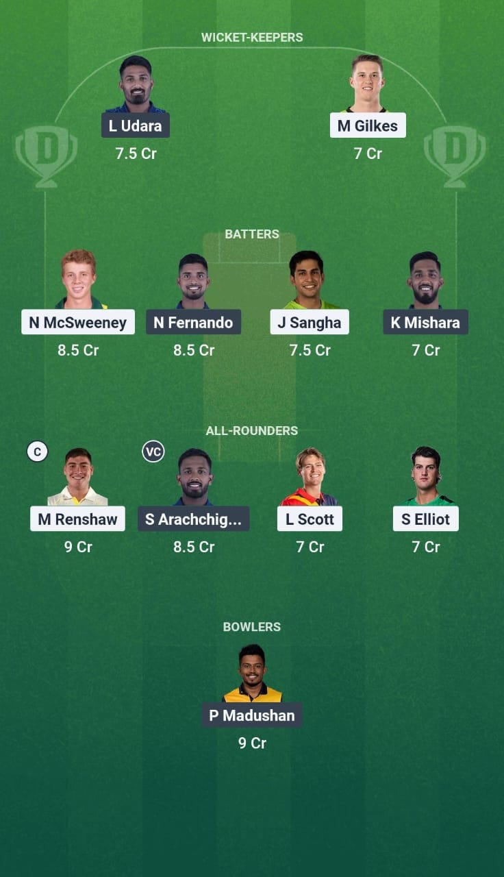 106df55a 0737 42f5 87e0 9eb7cee94710 AU-A vs SL-A Dream11 Prediction Fantasy Cricket Tips Dream11 Team Sri Lanka A Tour of Australia