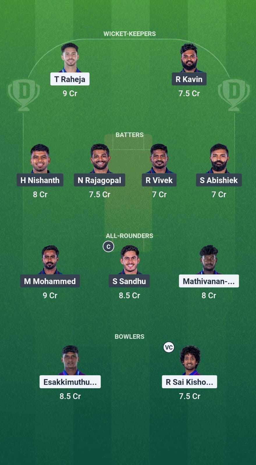11cedd26 D94b 45be 8c79 E62111bb7a4f ITT vs SS Dream11 Prediction Fantasy Cricket Tips Dream11 Team TNPL T20