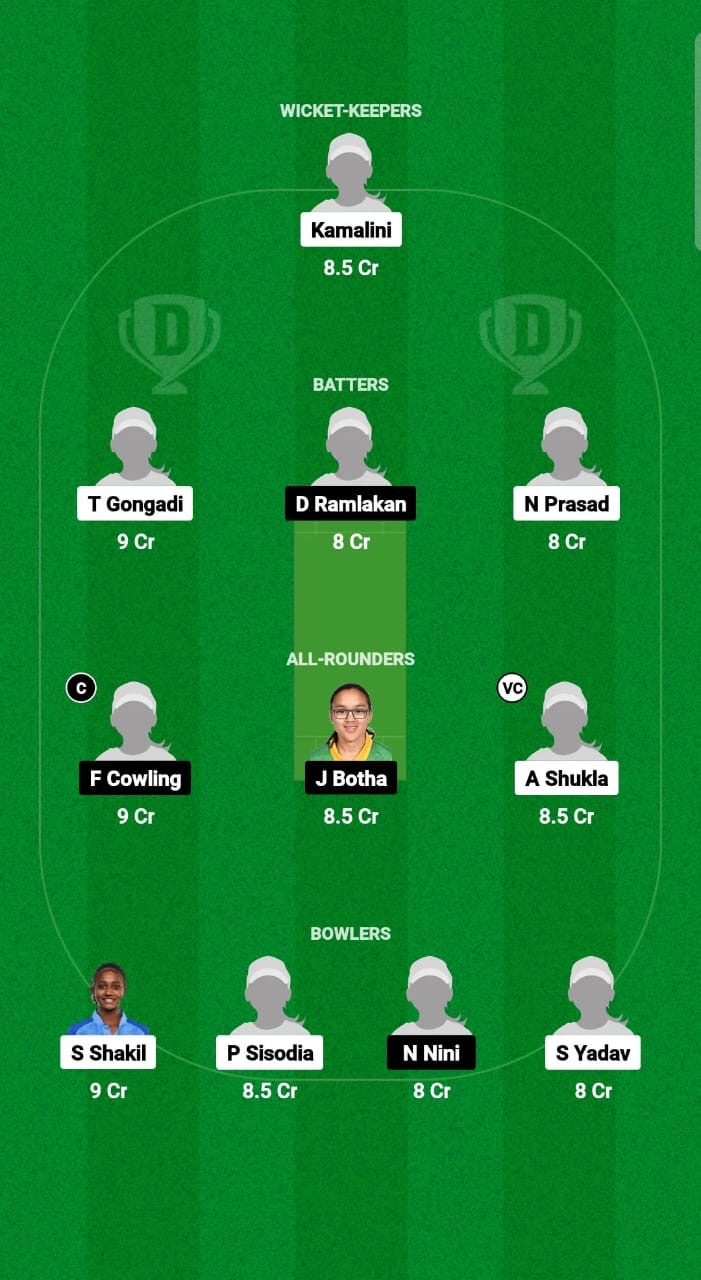 IN-WU19 vs SA-WU19 Dream11 Prediction Fantasy Cricket Tips Dream11 Team ICC Women’s Under-19 T20 WC Warm-up