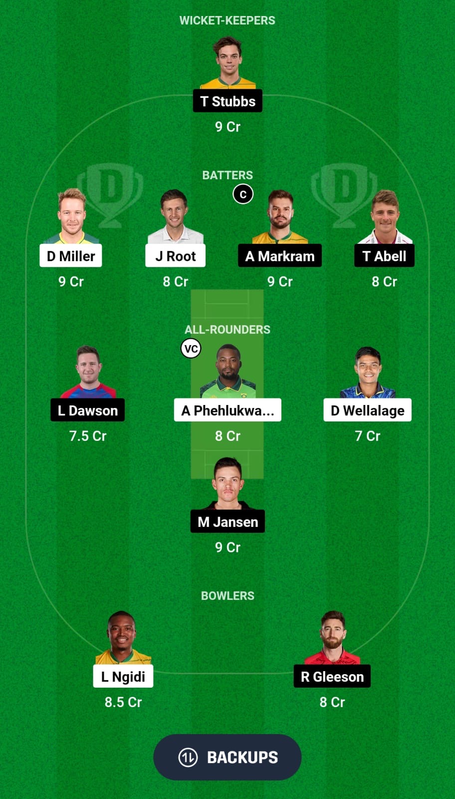 PR vs SEC Dream11 Prediction Fantasy Cricket Tips Dream11 Team SA20 League