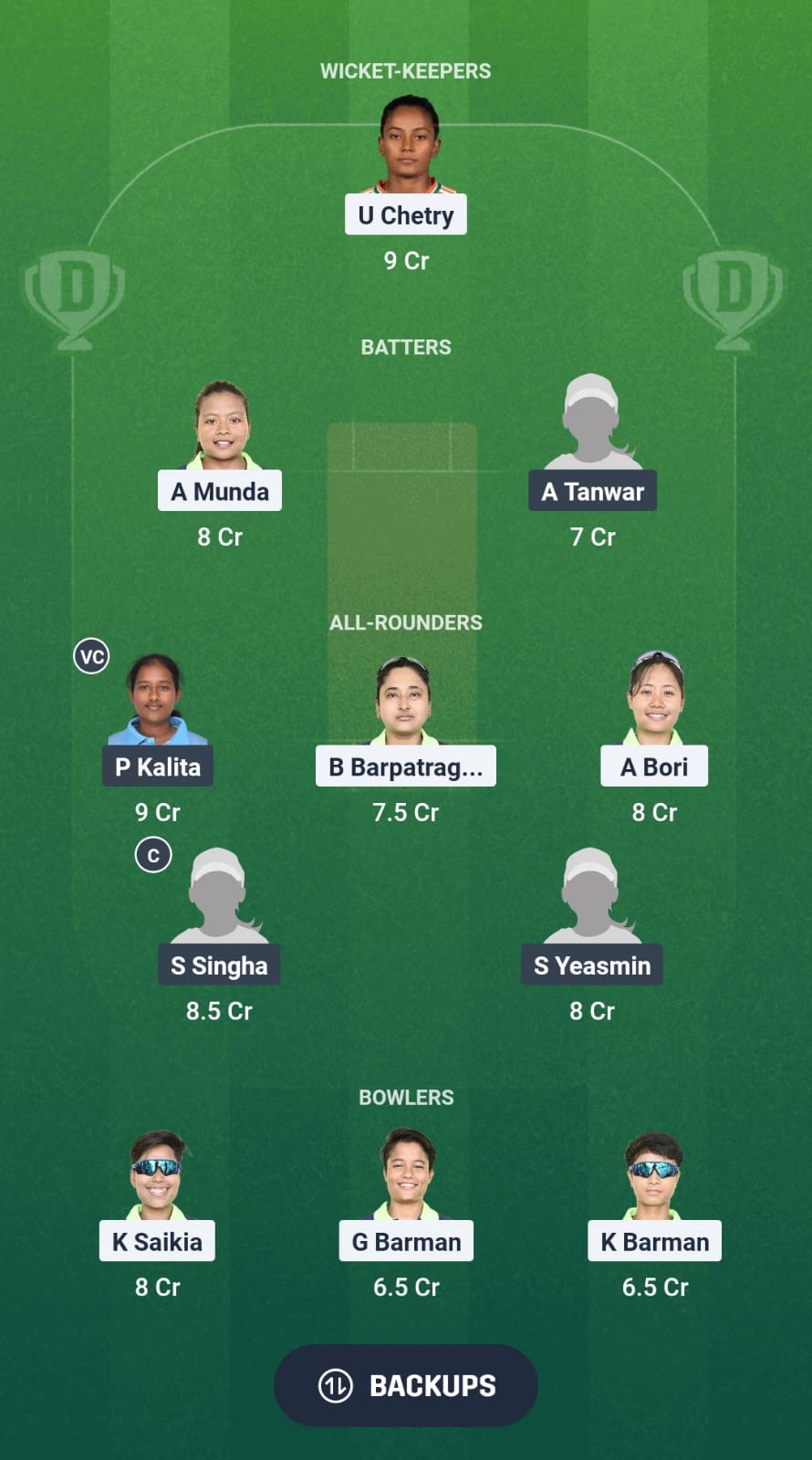 129cbea5 13e2 4dc2 8281 60f2084b8ece GTC-W vs MA-W Dream11 Prediction Fantasy Cricket Tips Dream11 Team Guwahati Women’s T20