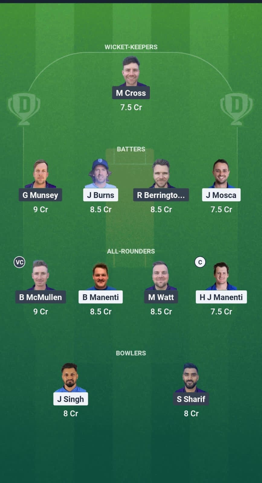 ITA vs SCO Dream11 Prediction Fantasy Cricket Tips Dream11 Team ICC T20 WC Europe Qualifiers