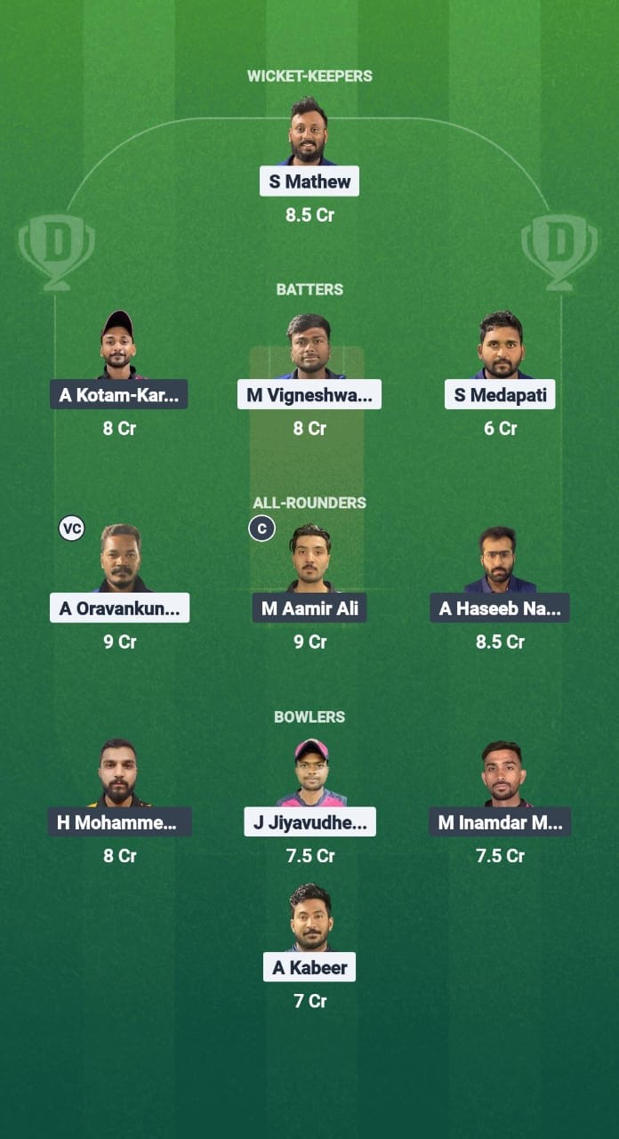 12f2c6aa F8dc 469a 9731 Ca03f7b26bef AIOC vs SAS Dream11 Prediction Fantasy Cricket Tips Dream11 Team Kuwait T10 Challengers League