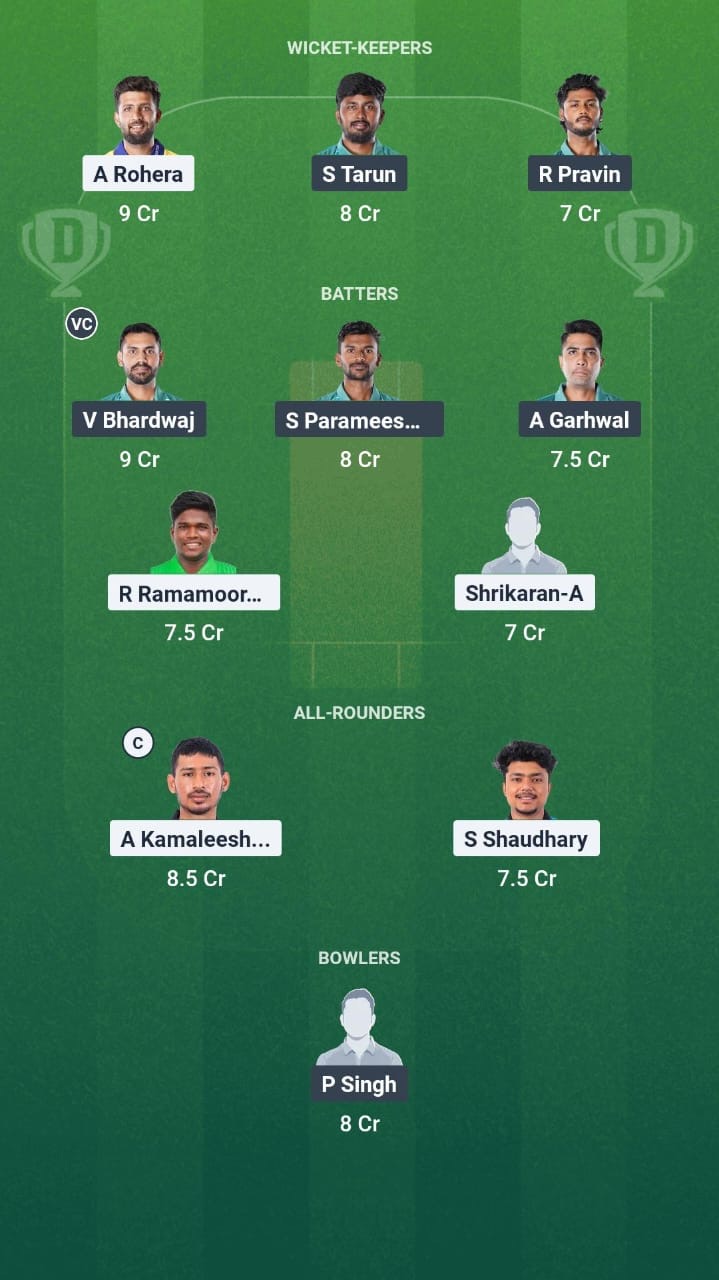 MMS vs YAR Dream11 Prediction Fantasy Cricket Tips Dream11 Team Pondicherry T20 League
