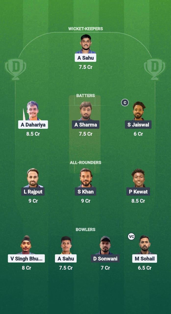 RB vs JCH Dream11 Prediction Fantasy Cricket Tips Dream11 Team Chhattisgarh T20