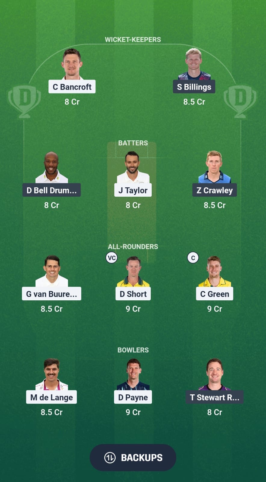 1369e22d 40b3 49df B357 B6ce018800cd GLO vs KET Dream11 Prediction Fantasy Cricket Tips Dream11 Team English T20 Blast