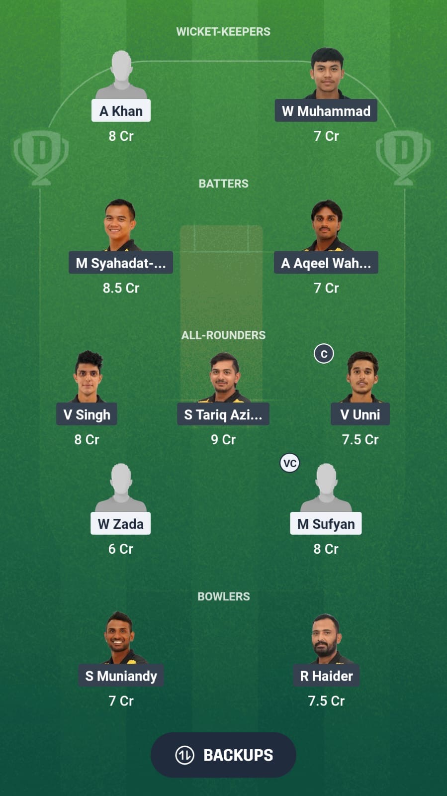 13e03d2a Eef8 4201 8879 16fc8b012e39 TSO vs MLB Dream11 Prediction Fantasy Cricket Tips Dream11 Team Malaysia T20 Tri Series