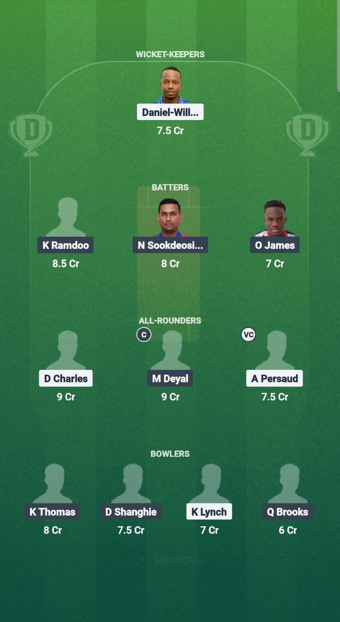 1489d2de 88df 4200 A806 36d0717692e1 SBS vs KBR Dream11 Prediction Fantasy Cricket Tips Dream11 Team West Indies T10 Bago Blast