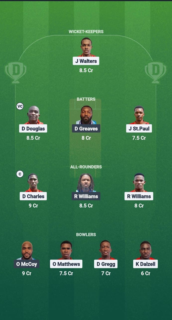 LSH vs GRD Dream11 Prediction Fantasy Cricket Tips Dream11 Team West Indies T10 Vincy Premier League