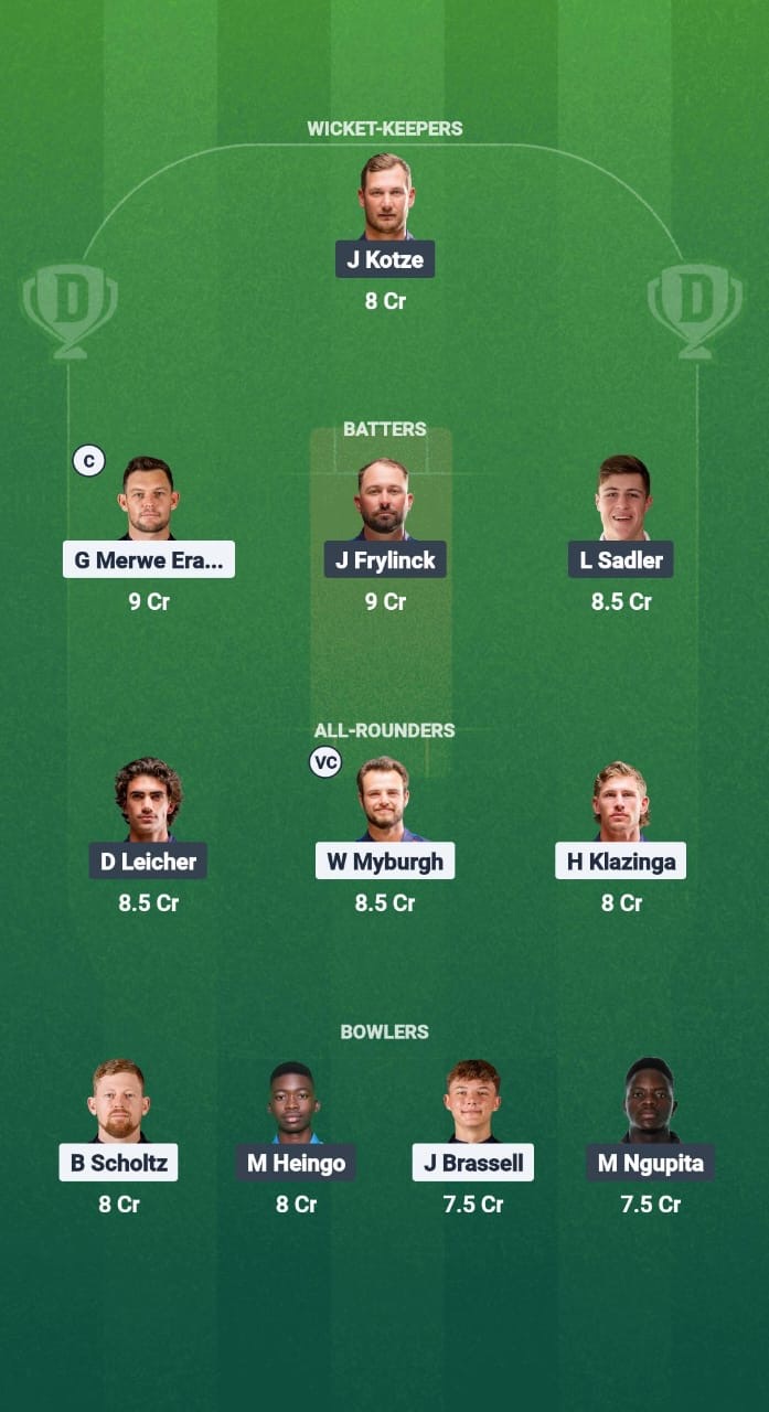 15c395c7 F68a 4584 9b49 694f0a65aa4f NPB vs PMW Dream11 Prediction Fantasy Cricket Tips Dream11 Team Namibia T20