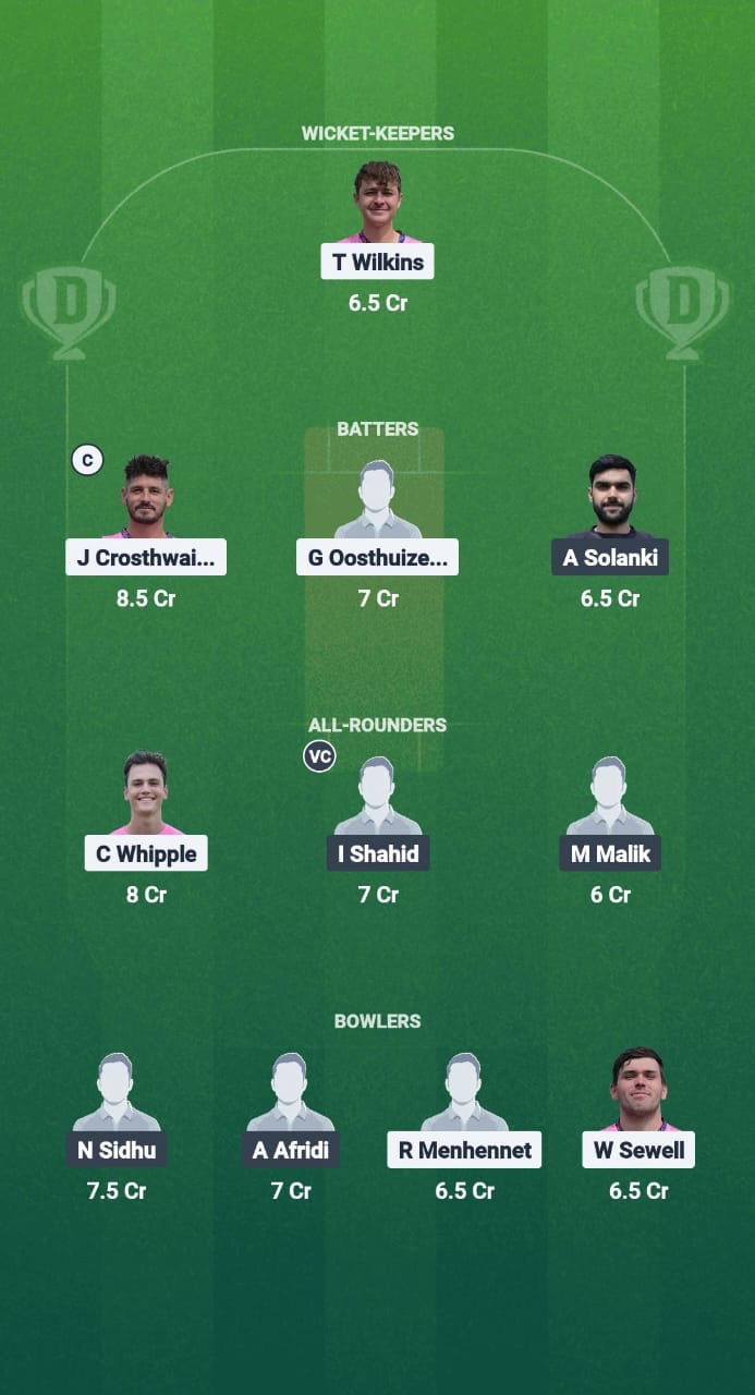 15ebd298 48f3 4988 9b87 86657cf5d457 WIM vs KSXI Dream11 Prediction Fantasy Cricket Tips Dream11 Team ECS T10 Wimbledon