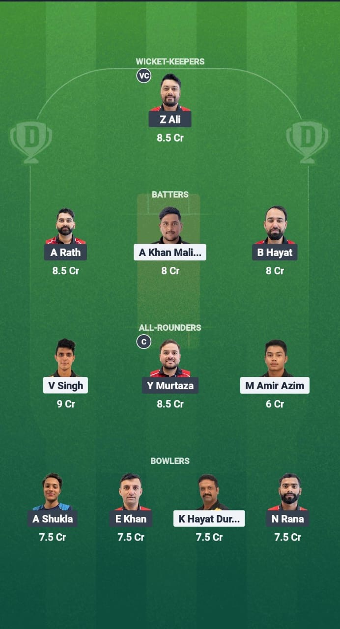 MAL vs HK Dream11 Prediction Fantasy Cricket Tips Dream11 Team Asia-Pacific Champions Trophy T20I