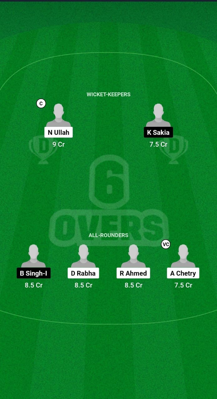 17184484 F2b6 4da1 8150 9eac33319c74 KLK vs NYC Dream11 Prediction Fantasy Cricket Tips Dream11 Team Guwahati Sixes
