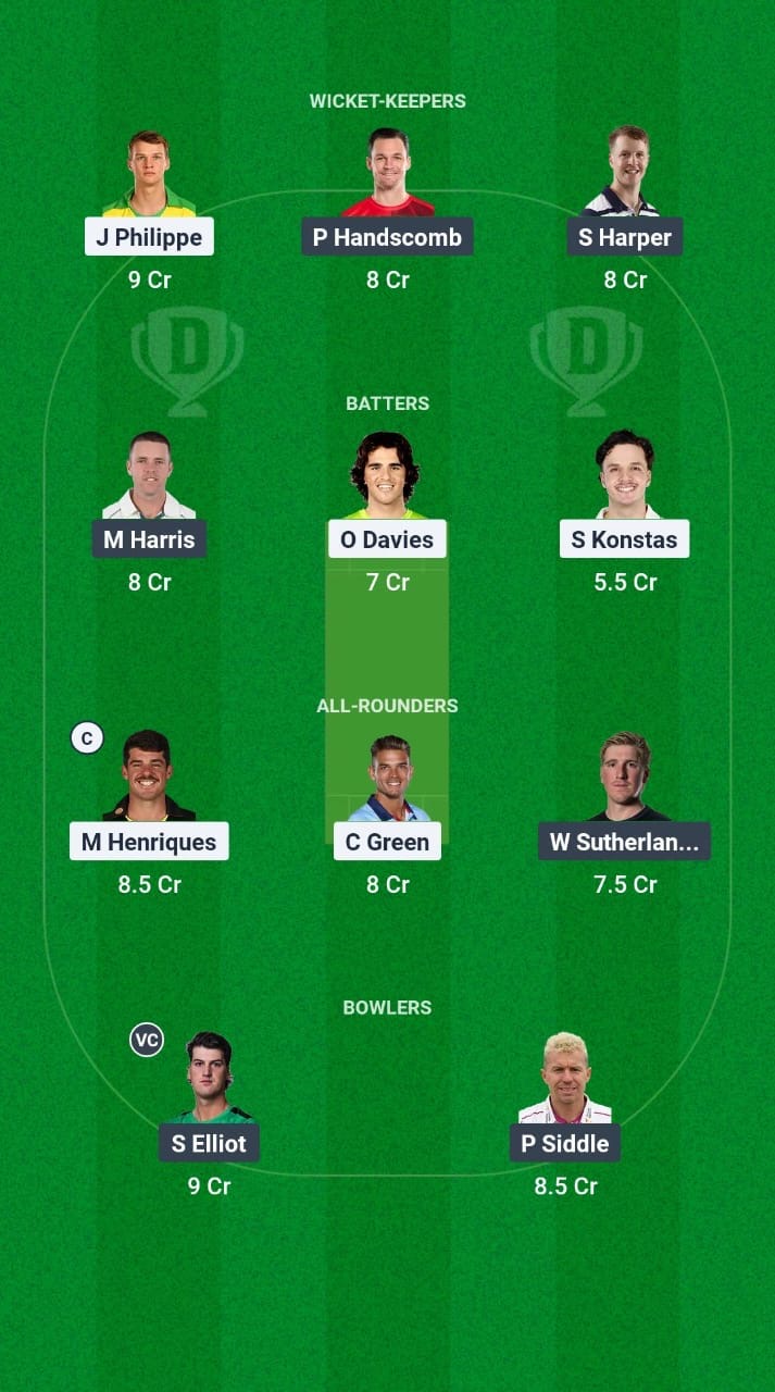 184247c0 2f7e 4184 901a 4f1b030fbe28 NSW vs VCT Dream11 Prediction Fantasy Cricket Tips Dream11 Team Australian Men’s ODD