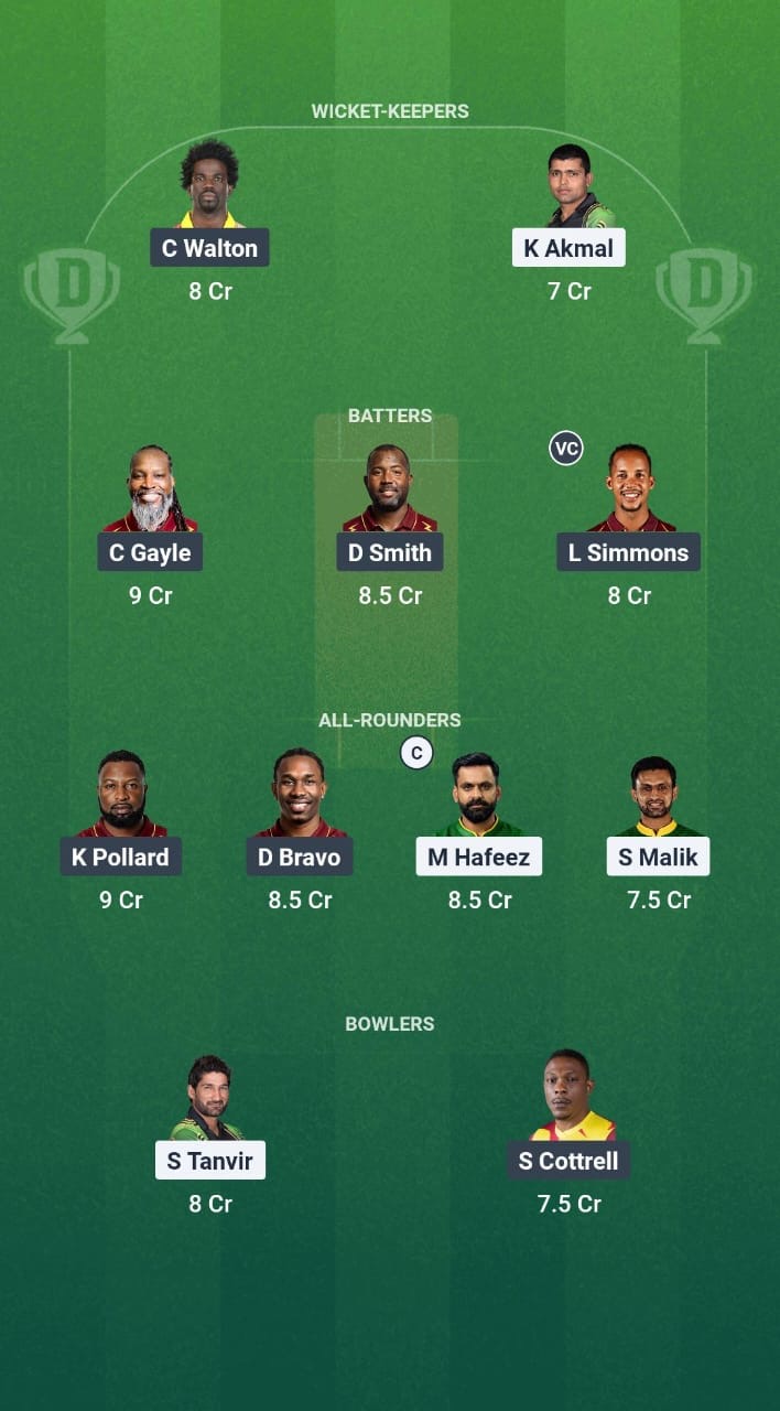 18b6ea2b 057b 40e5 B574 40a35916a0f0 PNC vs WIC Dream11 Prediction Fantasy Cricket Tips Dream11 Team World Championship of Legends T20