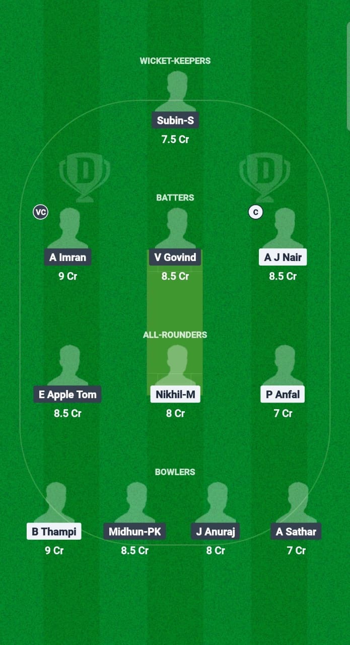 TIG vs PAN Dream11 Prediction Fantasy Cricket Tips Dream11 Team KCA Presidents Cup T20