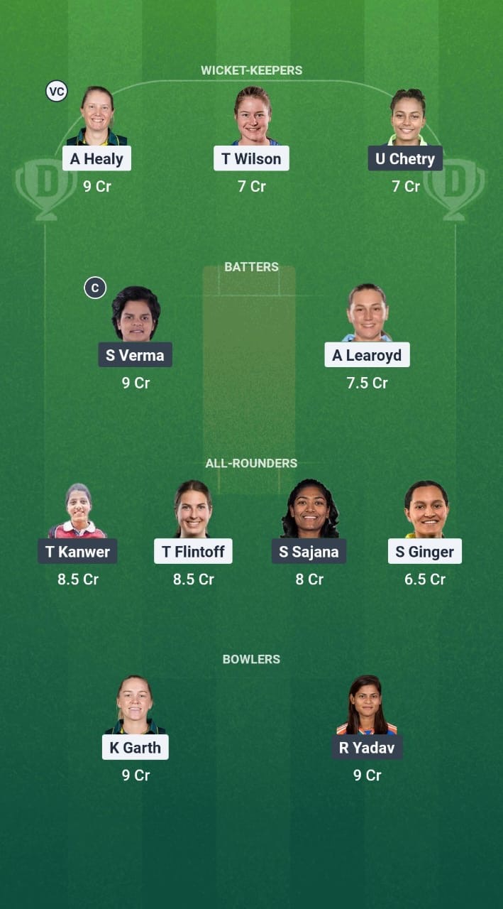 1b8d90cd 3f69 40c9 9c14 23a35fc486cf AU-A-W vs IN-A-W Dream11 Prediction Fantasy Cricket Tips Dream11 Team India A Women Tour of Australia