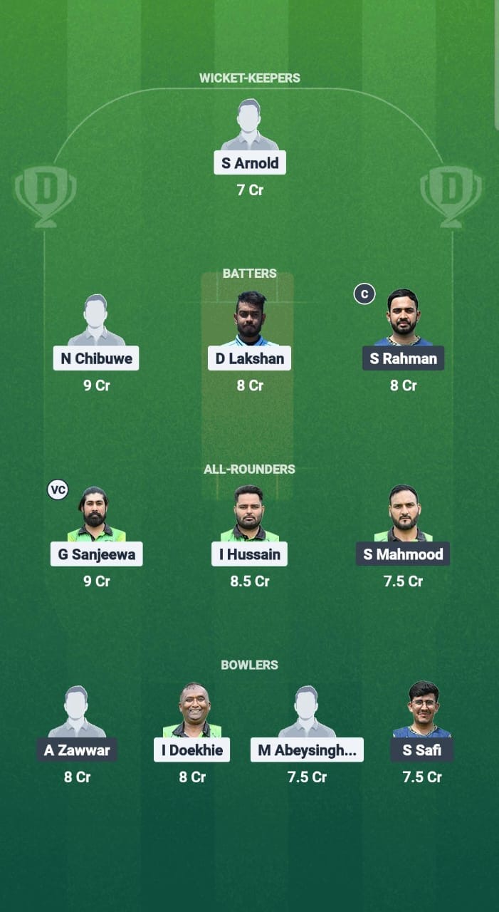1be852f8 Dc05 4b08 85af A367be8d8cfd BWR vs BUG Dream11 Prediction Fantasy Cricket Tips Dream11 Team ECS T10 Romania