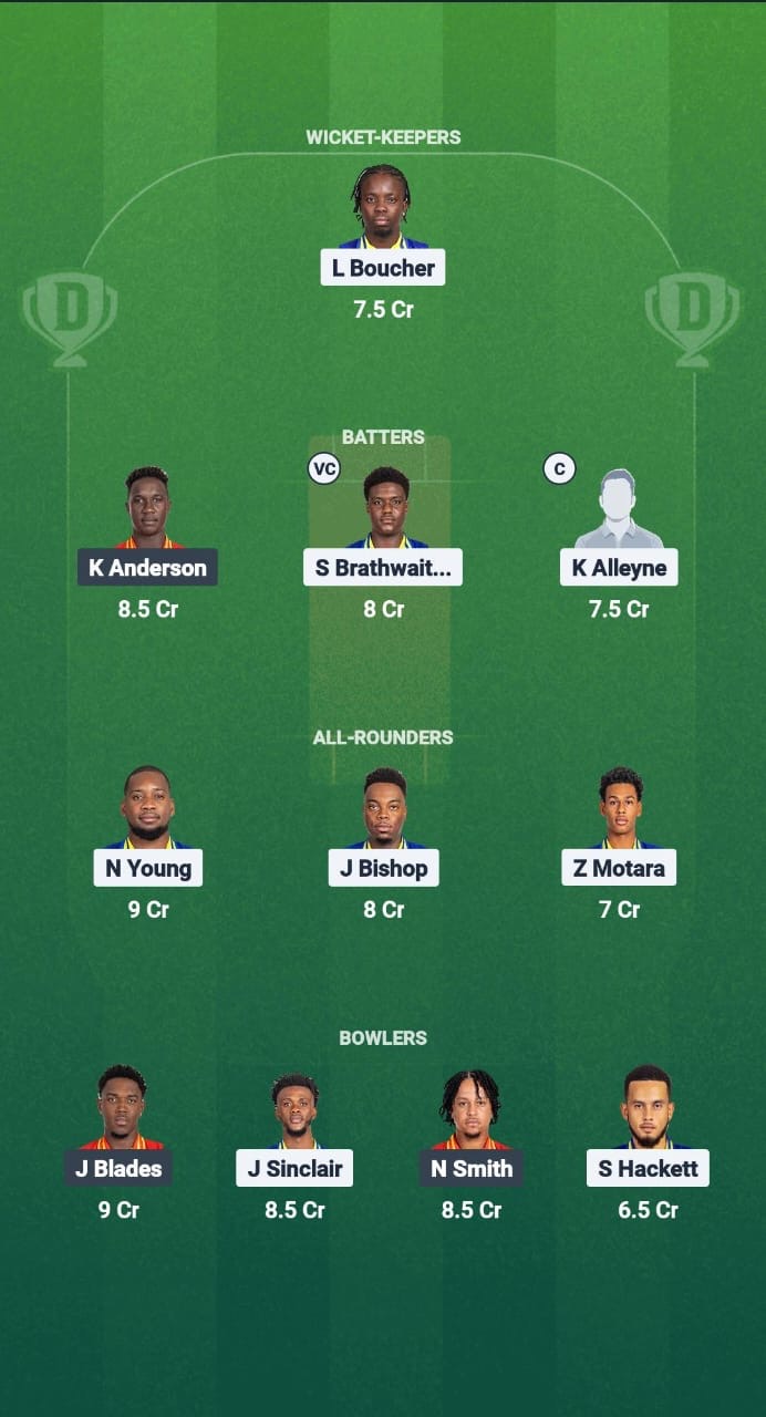 1cf91ed3 Ab31 4bc0 9750 4b456e57d287 BBP vs GRR Dream11 Prediction Fantasy Cricket Tips Dream11 Team West Indies T20 Breakout League