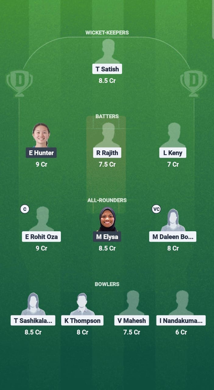 UAE-W vs ML-W Dream11 Prediction Fantasy Cricket Tips Dream11 Team ICC Women’s T20 Asia Qualifier