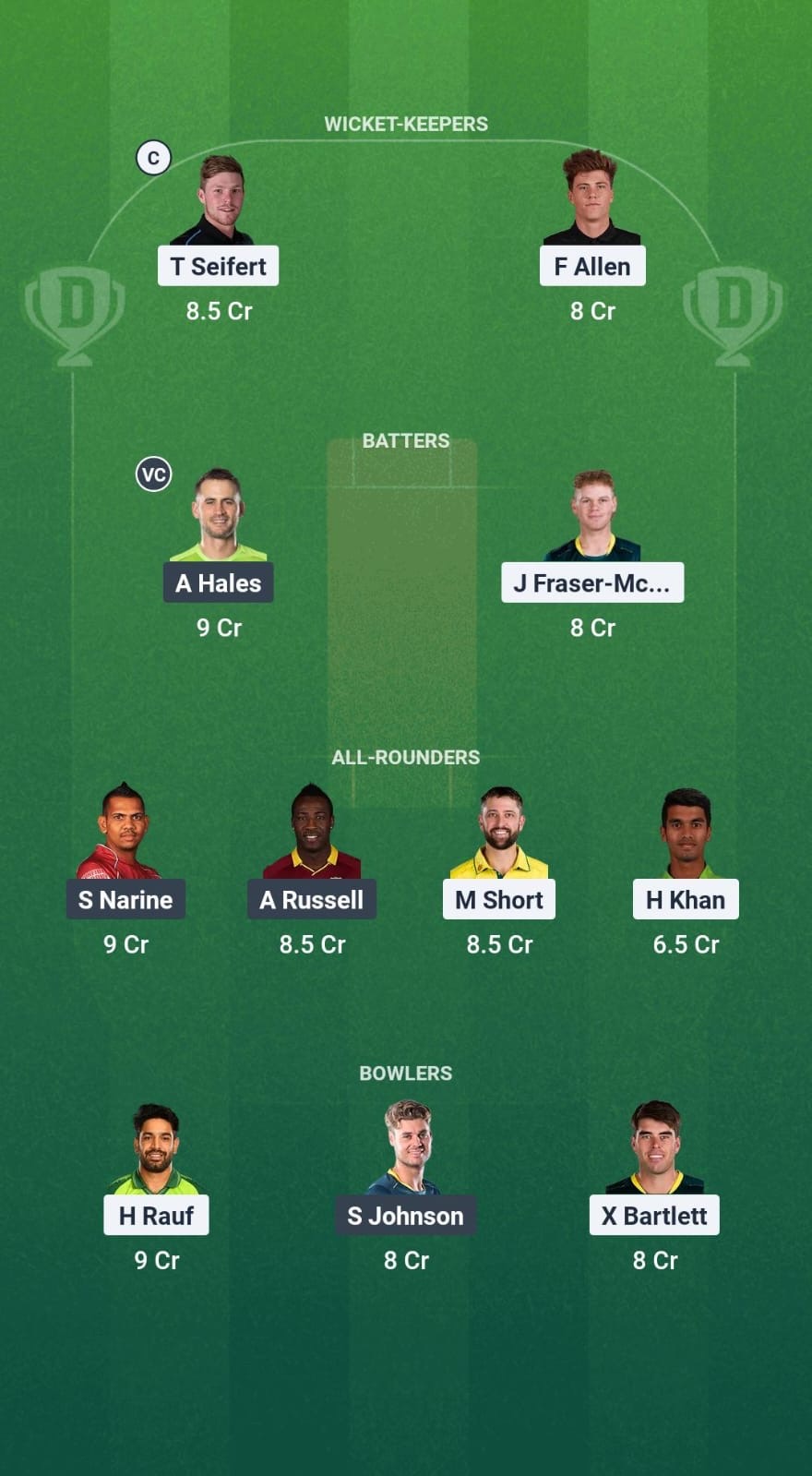 1e6c8f10 A09f 4b65 9bce De10ea8edcd1 SF vs LAS Dream11 Prediction Fantasy Cricket Tips Dream11 Team USA T20 Cricket League