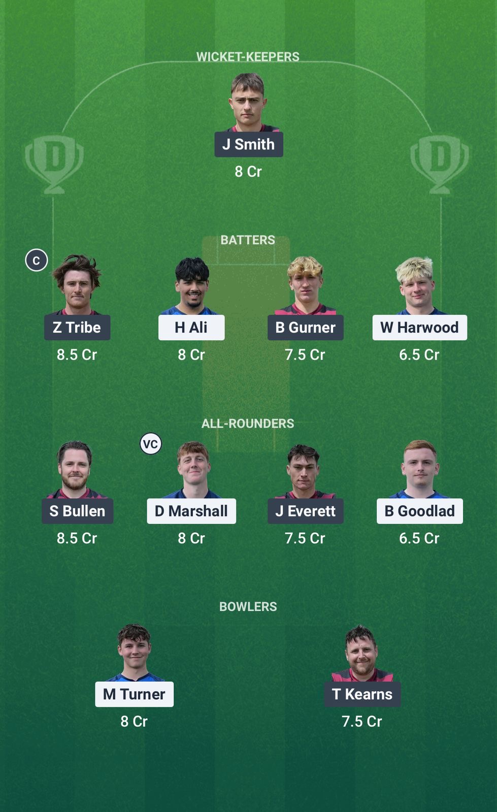 1ef2e566 Fbab 4224 Afec 9a18bd6c4979 YCC vs SSP Dream11 Prediction Fantasy Cricket Tips Dream11 Team ECS T10 Jersey