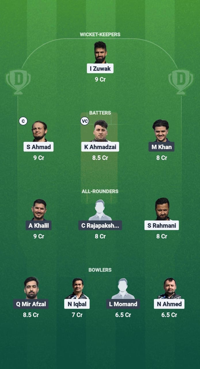 HUD vs ALZ Dream11 Prediction Fantasy Cricket Tips Dream11 Team ECS T10 Stockholm